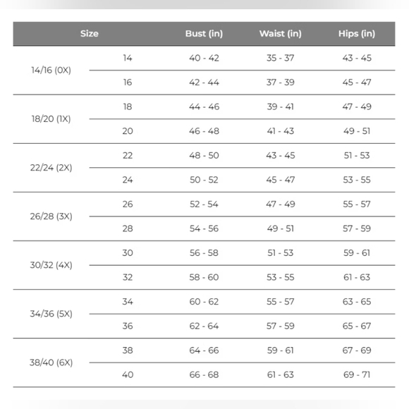 Avenue Val Print Wall Flower V-Neck Short Sleeve Dress Size 26W - Picture 11 of 12